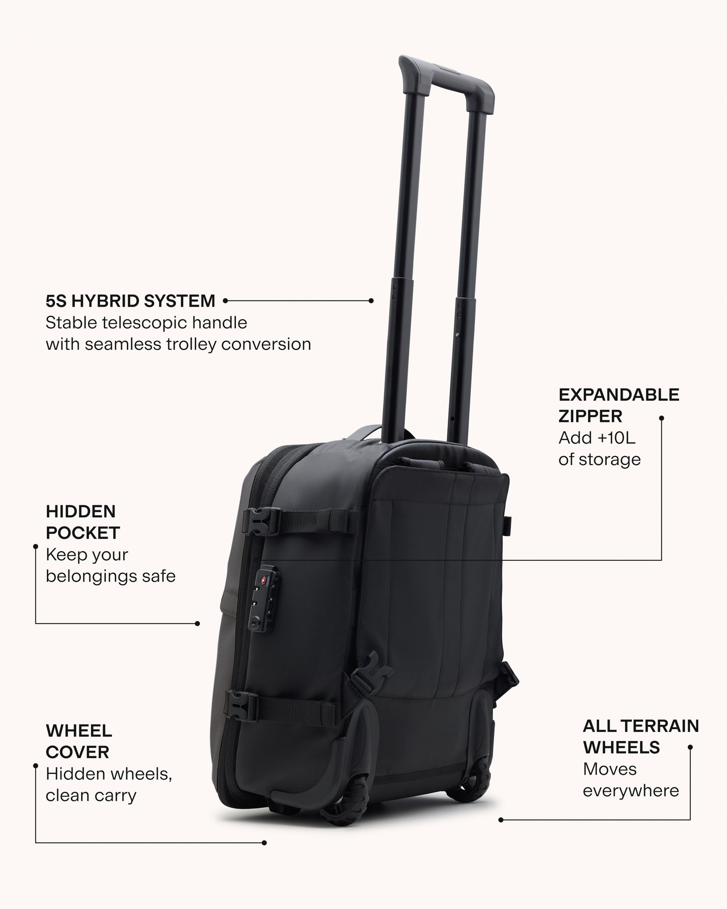 FLEX (Persoonlijk item)
