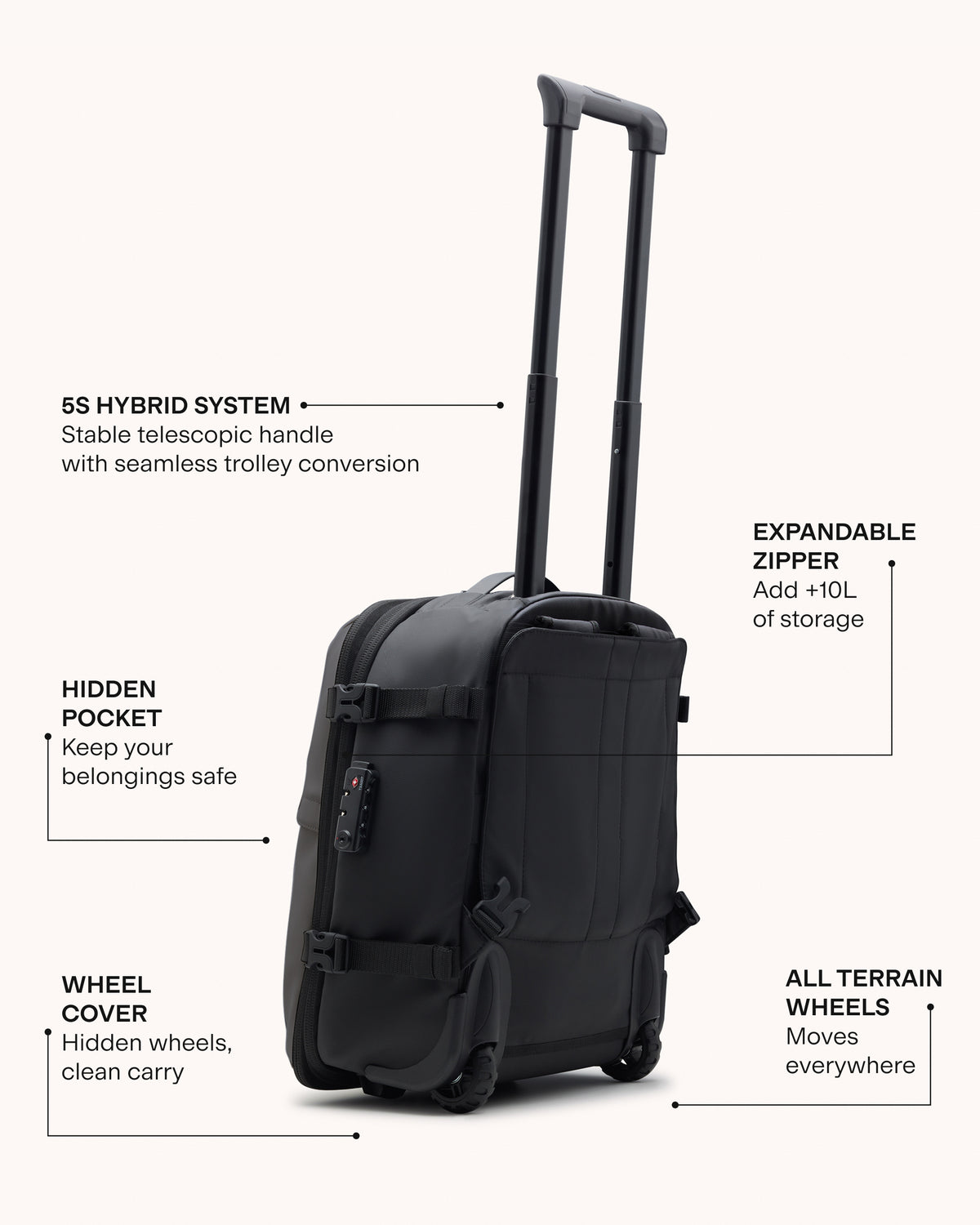 FLEX (Under-Seat) - Bundle