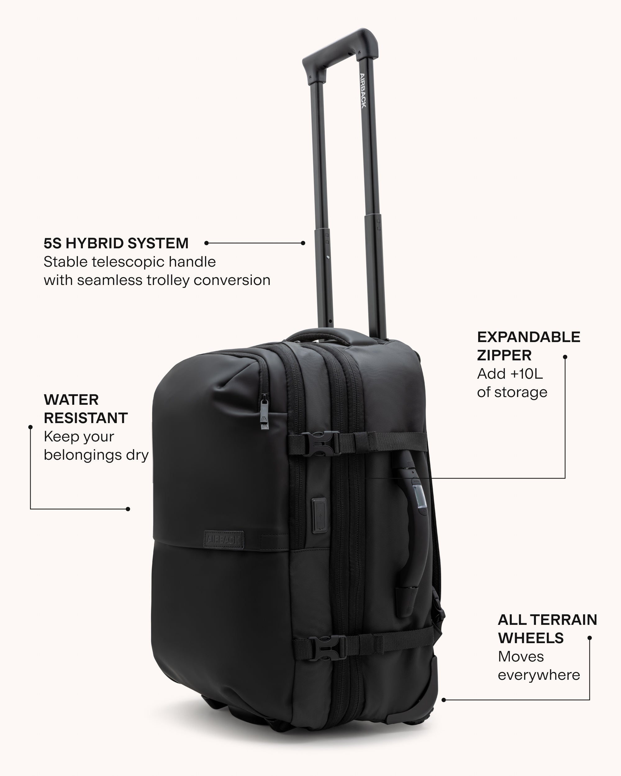 Carry-On Vacuum Backpack with Trolley (2-in-1) | Airback - Airback