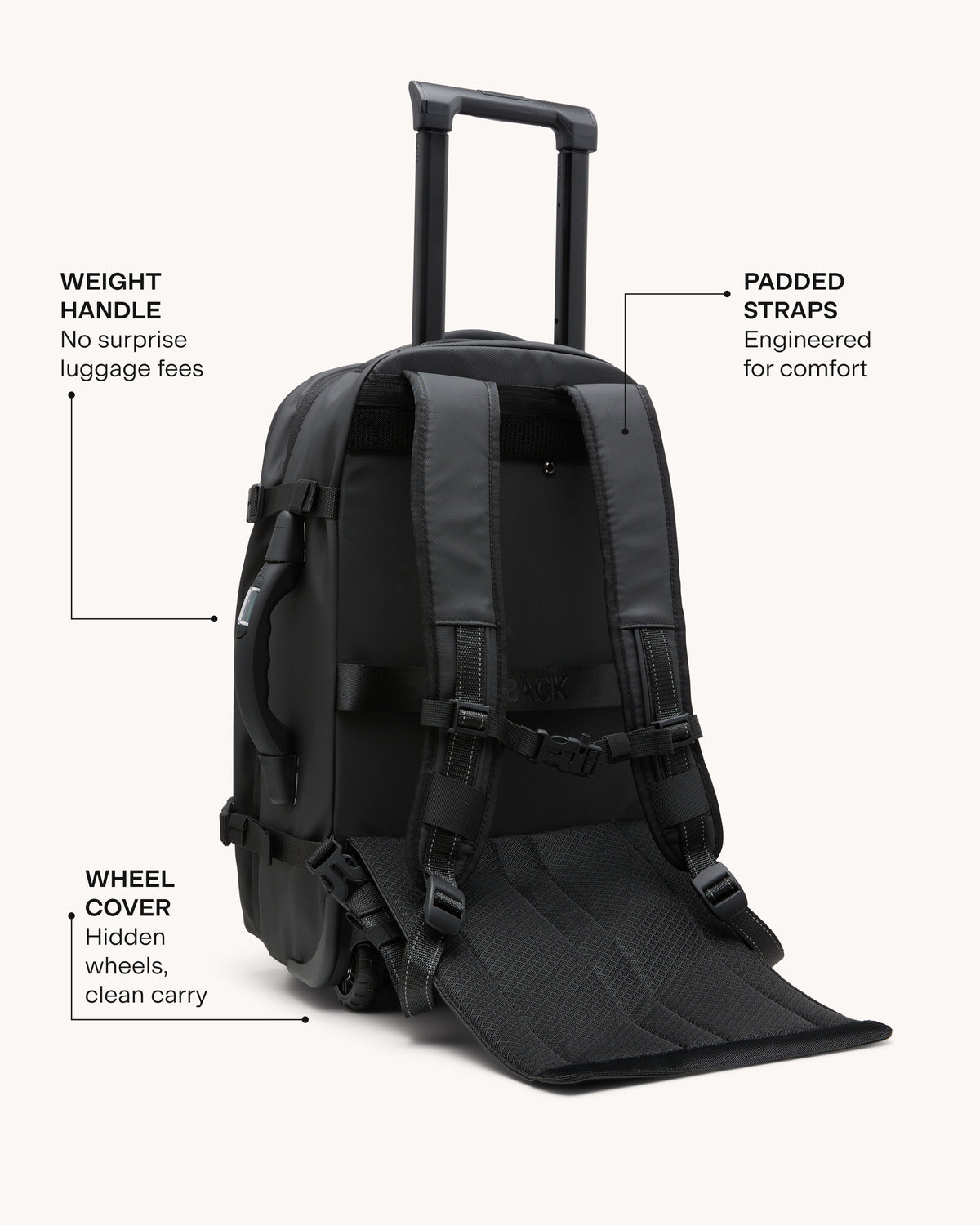  MAX (Handbagage) - Bundel 