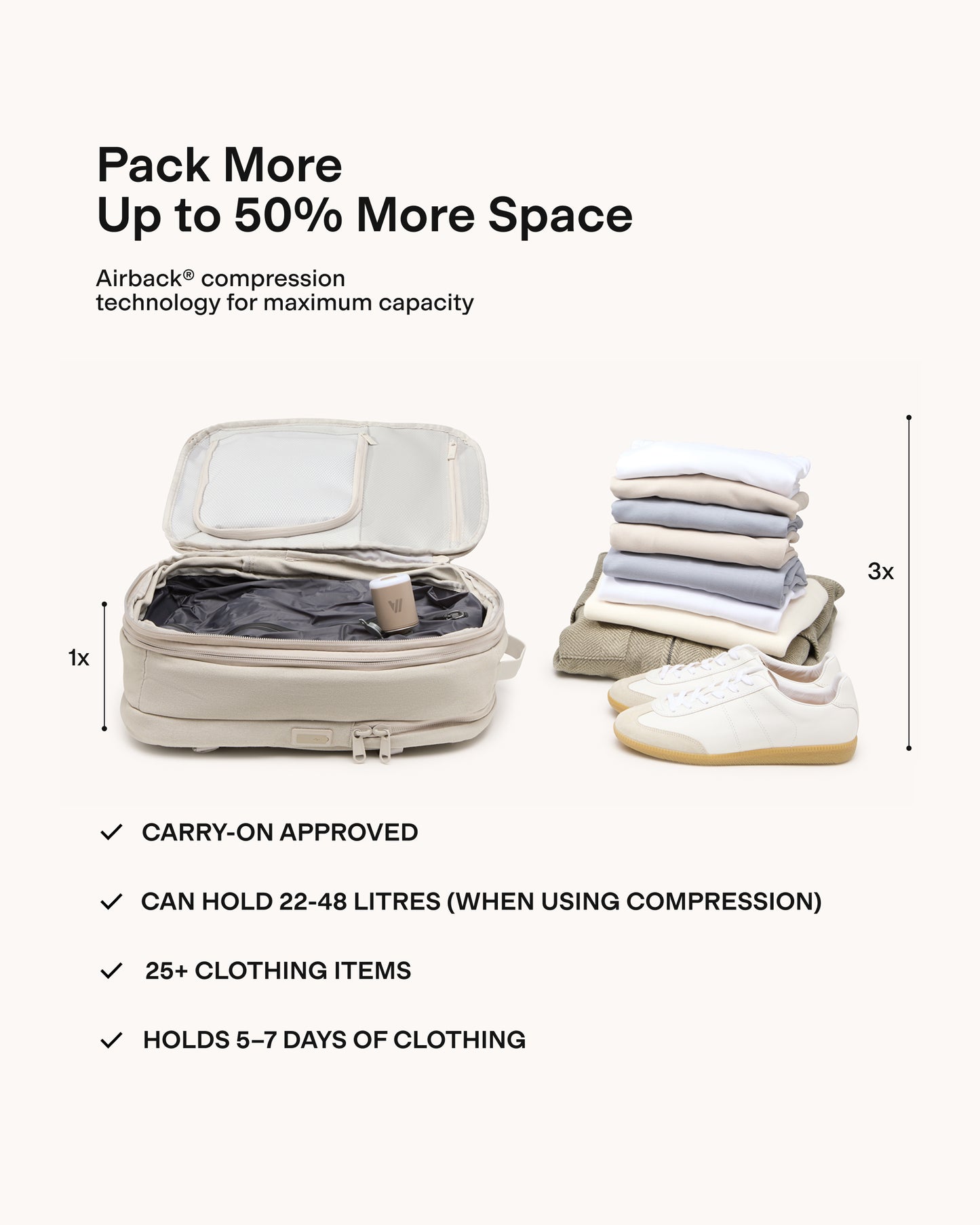 Limited Canvas (Carry-On)