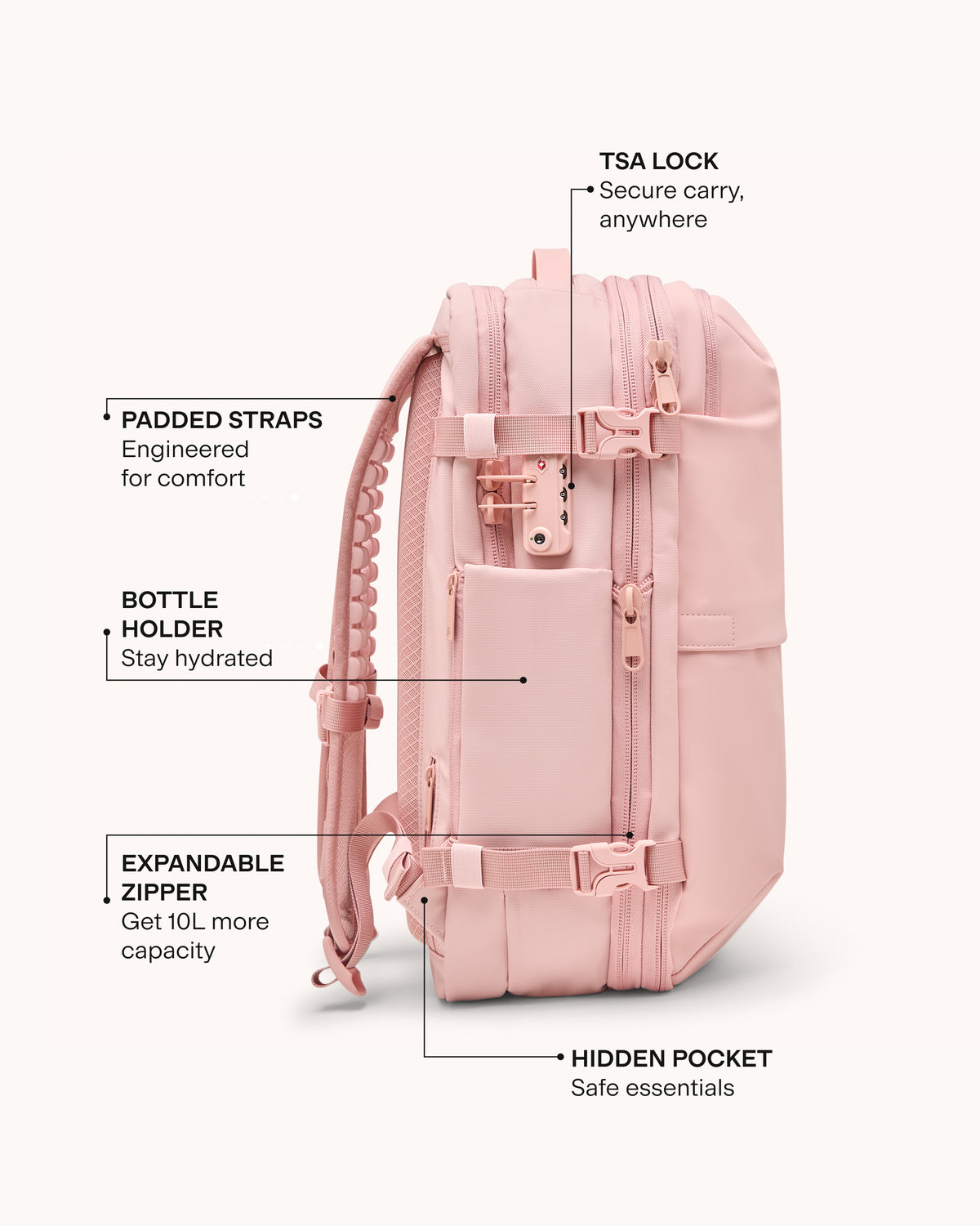 Original (Handbagage) - Bundel 
