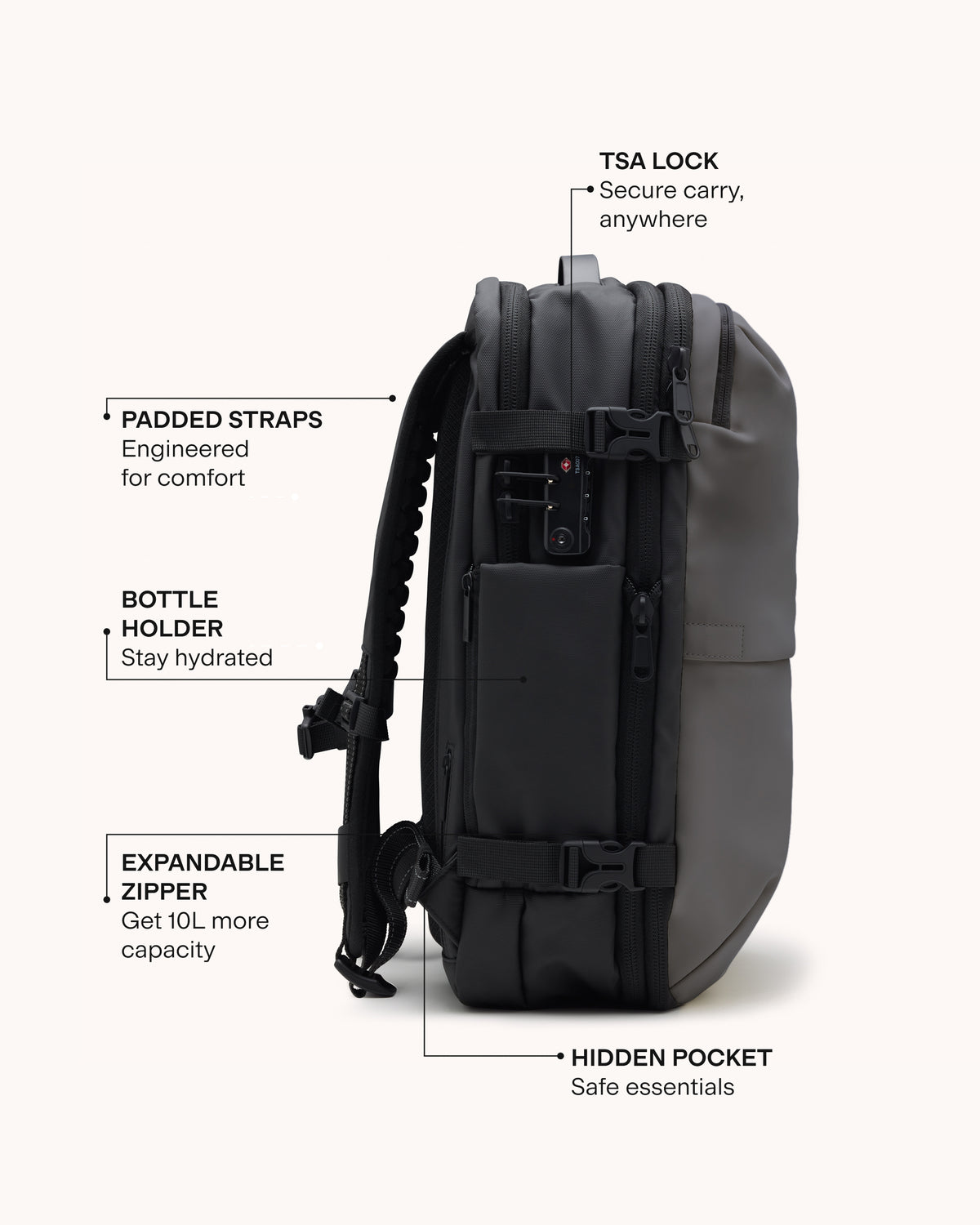 Original (Handbagage)