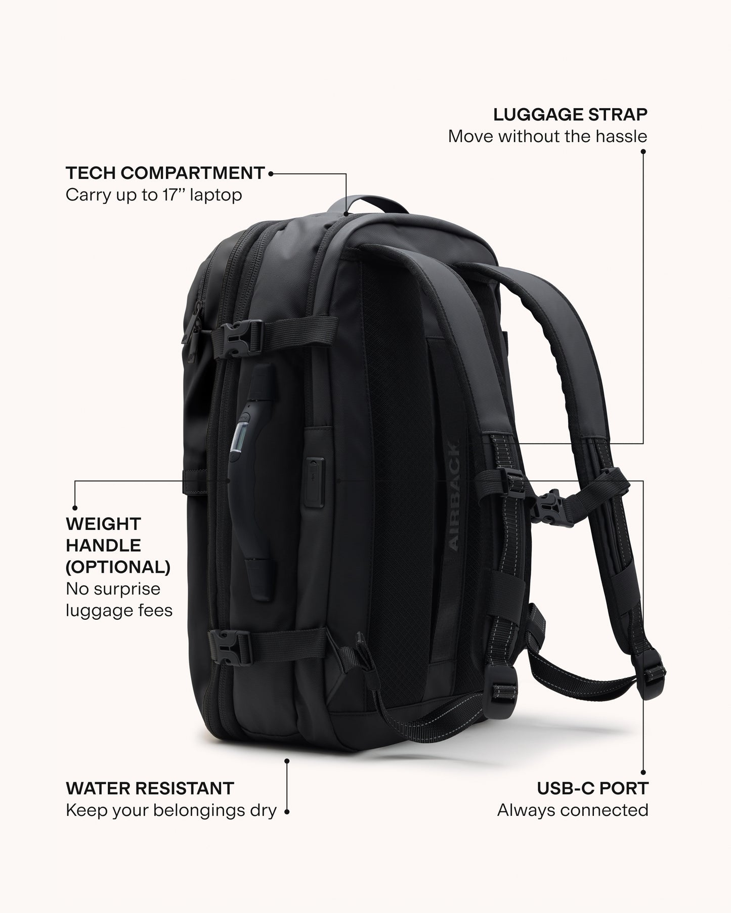 Original (Carry-On)